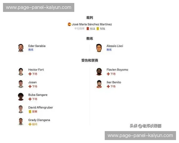 西甲保级大战分析：埃尔切主场迎战奥萨苏纳伤病潮成比赛关键变量